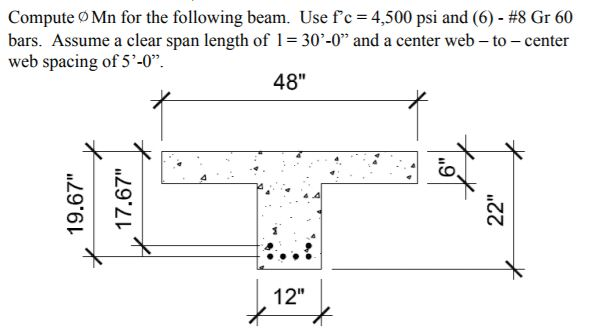 Solved Compute o Mn for the following beam. Use fc = 4,500 | Chegg.com