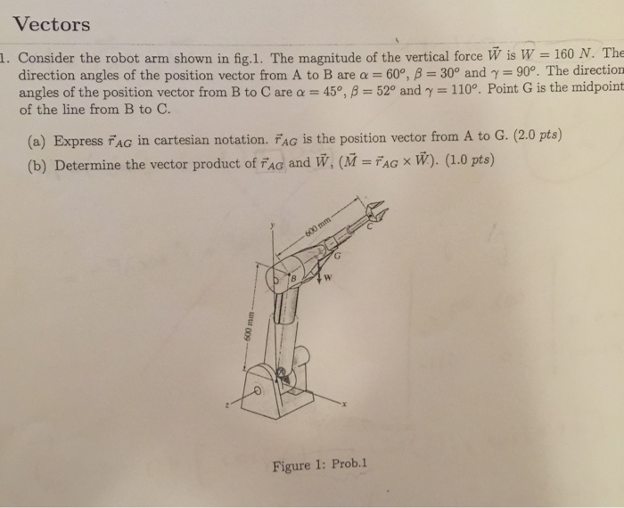 Consider the robot arm shown in fig.1. The magnitude | Chegg.com 