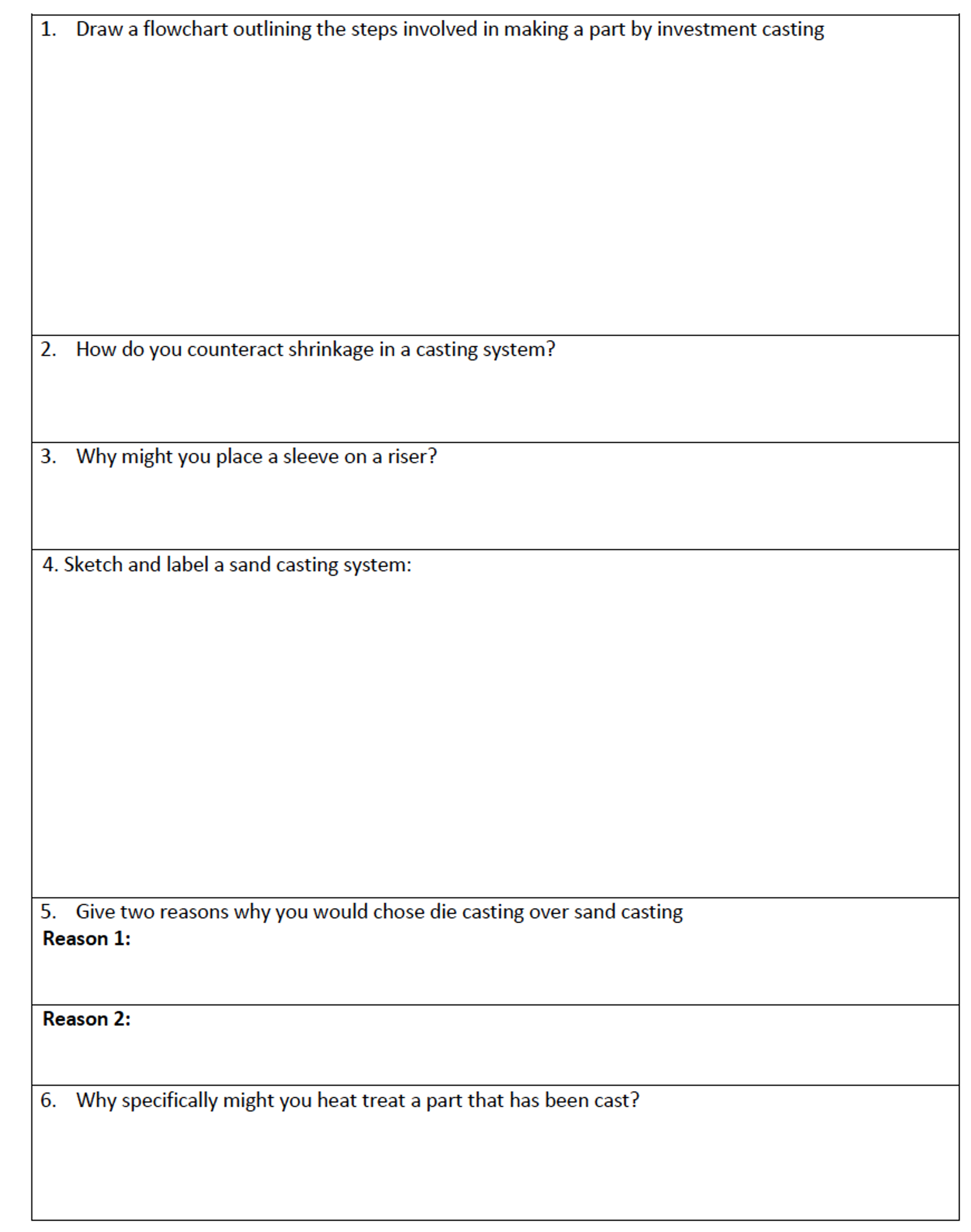 Solved Draw a flowchart outlining the steps involved in | Chegg.com