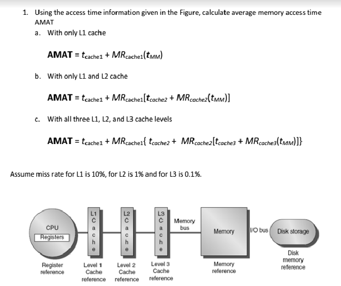 solved-using-the-access-time-information-given-in-the-chegg