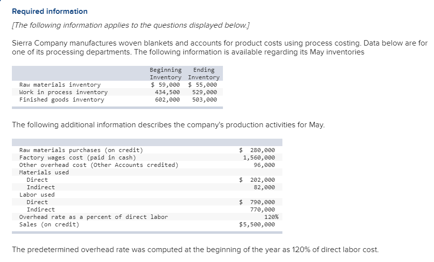 Accounting Archive February 06, 2018