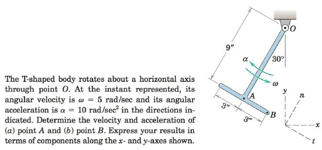 Solved The T-shaped body rotates about a horizontal axis | Chegg.com
