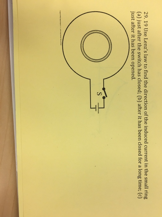 Solved Use Lenz' s law to find the direction of the induced