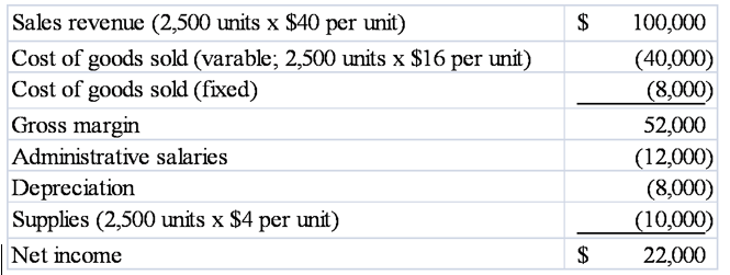 Solved The following income statement is provided for | Chegg.com