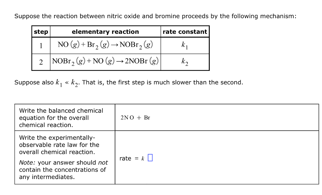 Solved Suppose the reaction between nitric oxide and bromine