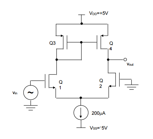 Solved the active-loaded MOS Differential Amplifier shown | Chegg.com