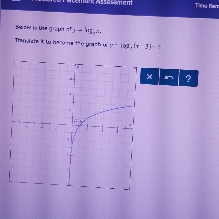 solved-crlaceneht-assessment-time-renm-below-is-the-graph-of-chegg