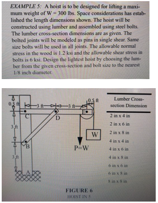 EXAMPLE 5 A hoist is to be designed for lifting a