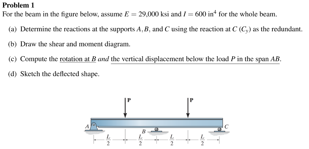 Solved Problem 1 For the beam in the figure below, assume E | Chegg.com