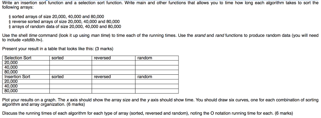 Solved Question on running times of insertion and selection | Chegg.com