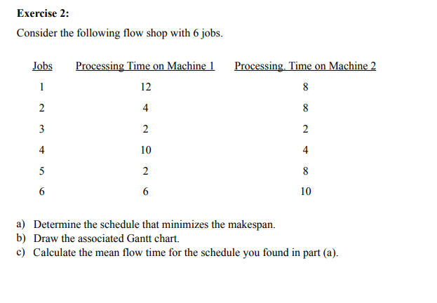 Solved Exercise 2: Consider the following flow shop with 6 | Chegg.com
