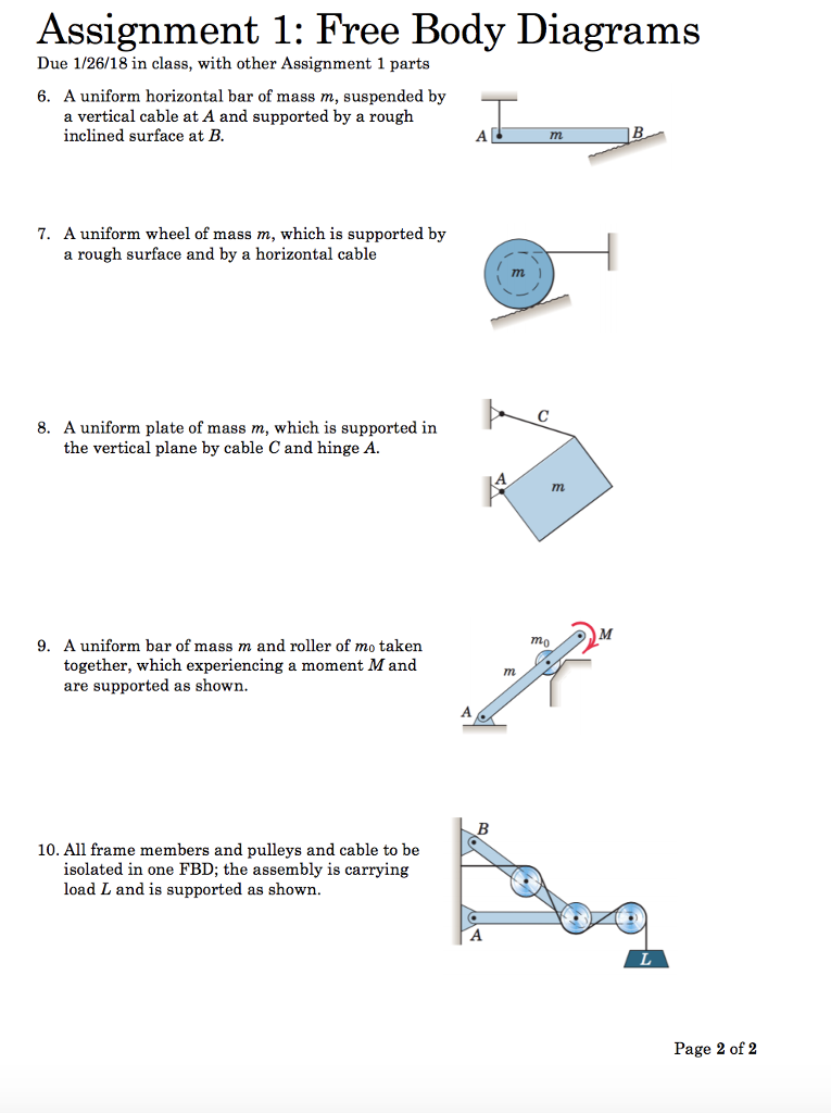 Solved For each of the following figures draw a free body | Chegg.com