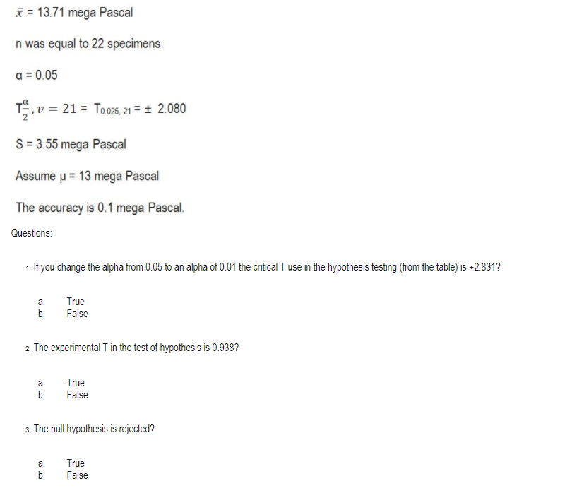 Solved 13.71 mega Pascal n was equal to 22 specimens a = | Chegg.com