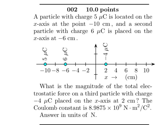 Solved 002 10.0 Points A Particle With Charge 5 AC Is | Chegg.com