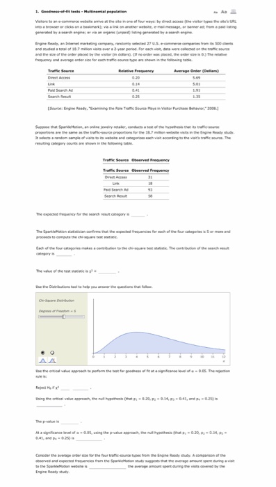 Solved frequency and ing the | Chegg.com