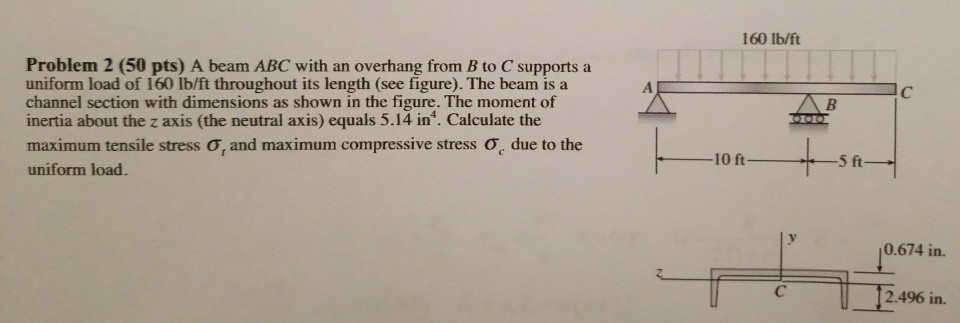 Solved 160 lb/ft Problem 2 (50 pts) A beam ABC with an | Chegg.com