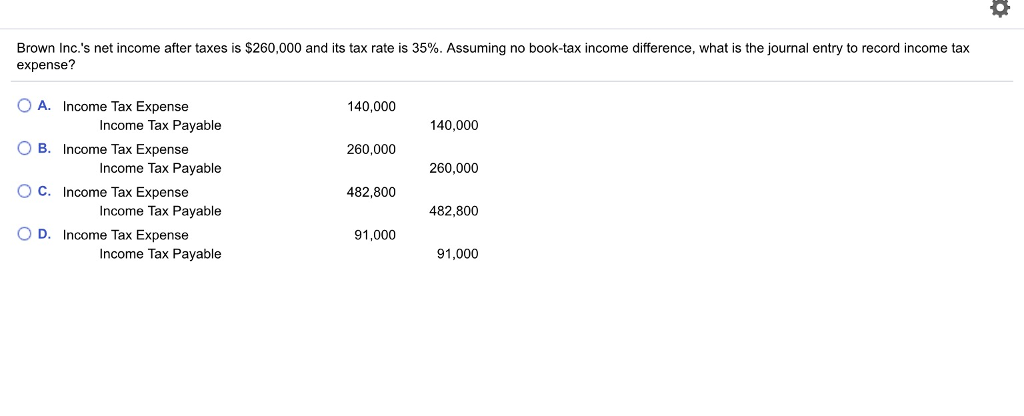 Solved Brown Incs Net Income After Taxes Is 260000 And 6236