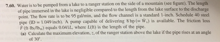 Solved Water Is To Be Pumped From A Lake To A Ranger Station 