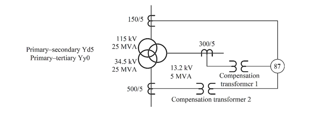 In the system in Figure 2, given the power rating and | Chegg.com