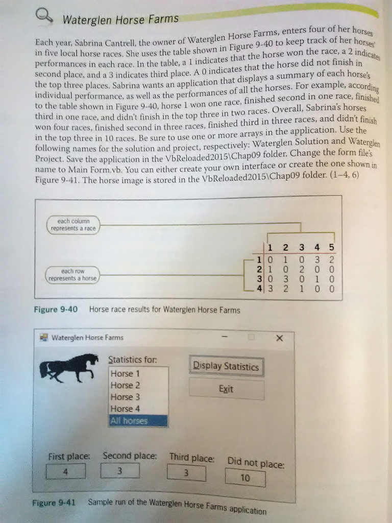Solved waterglen horse farms of her horse ina cantrell the chegg
