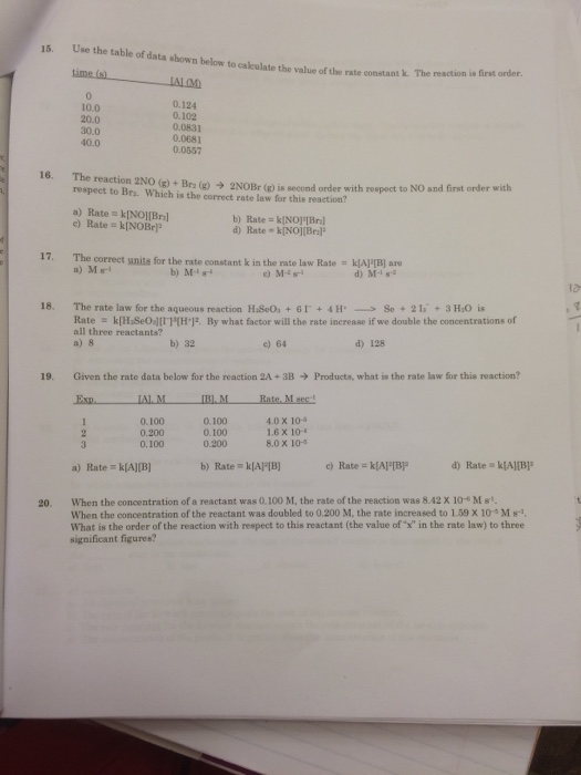 Solved Use the table of data show below to calculate the | Chegg.com