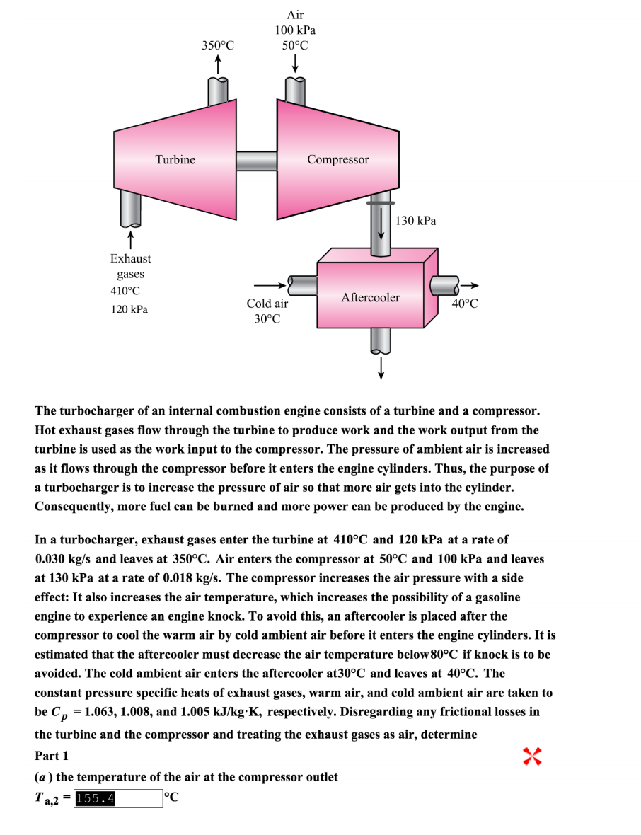 Solved (b) And The Minimum Volume Flow Rate Of Ambient Air | Chegg.com