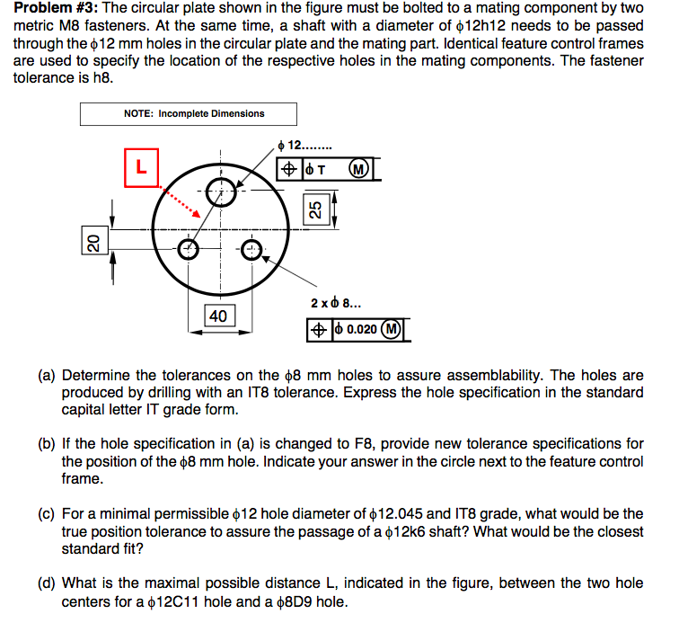 Solved Problem #3: The circular plate shown in the figure | Chegg.com