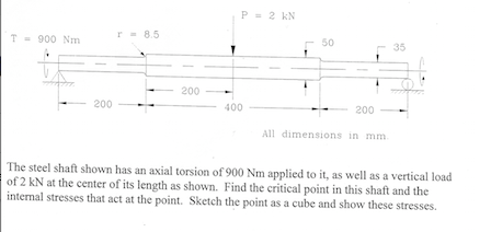 Solved I he steel shaft shown has an axial torsion of 900 | Chegg.com