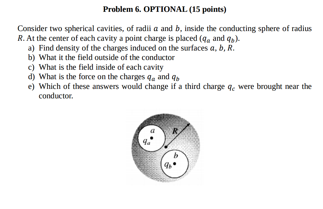 Consider two spherical cavities, of radii a and b,
