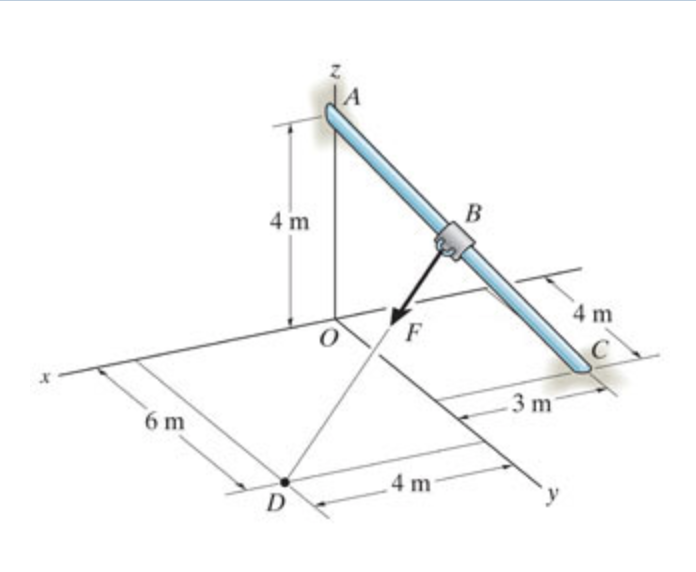 solved-6-m-4-m-of-f-4-m-4-m-ac-3-m-chegg