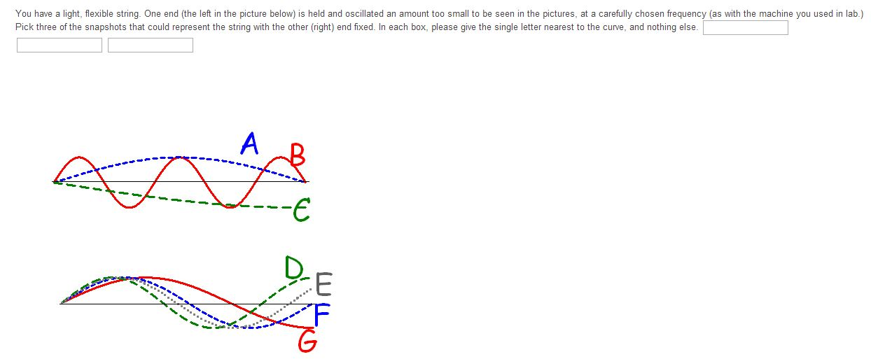 Solved You have a light, flexible string. One end (the left | Chegg.com