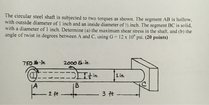 Solved The circular steel shaft is subjected to two torques | Chegg.com