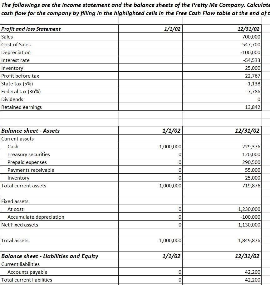 Solved The followings are the income statement and the | Chegg.com