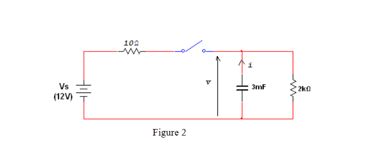 Solved In the circuit of Figure 2, the switch was opened for | Chegg.com