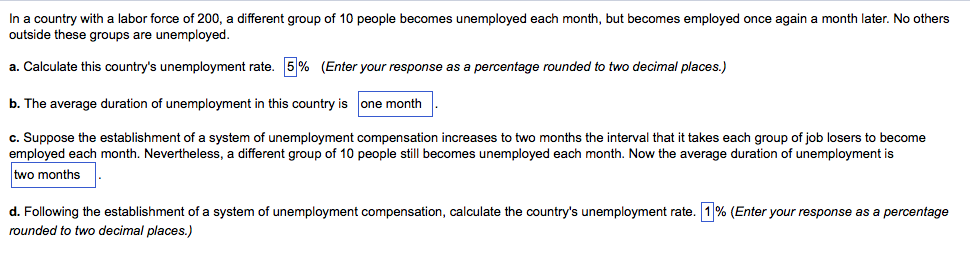 What Is The Civilian Labor Force Consists Of