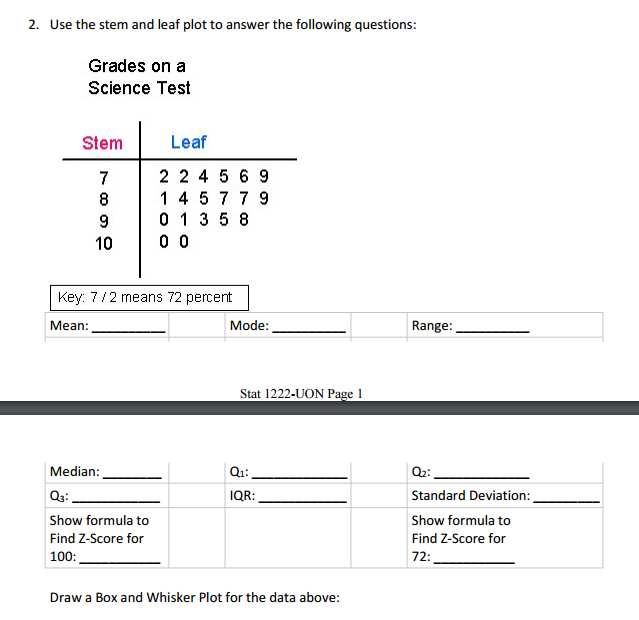 Solved Use The Stem And Leaf Plot To Answer The Following Chegg