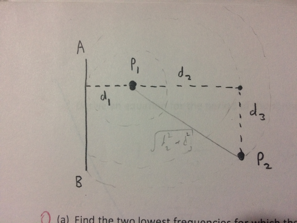 Solved A spherical sound source is placed at P1 near the | Chegg.com