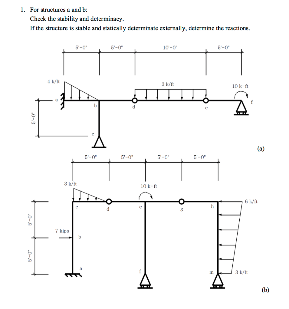 Solved For structures a and b: Check the stability and | Chegg.com
