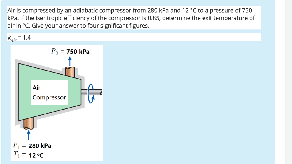 Solved Air is compressed by an adiabatic compressor from 280