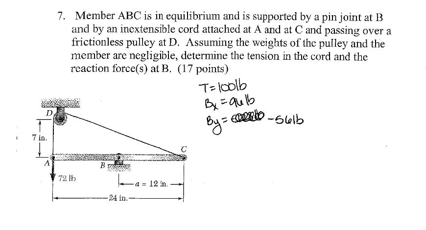 Solved: Member ABC Is In Equilibrium And Is Supported By A... | Chegg.com