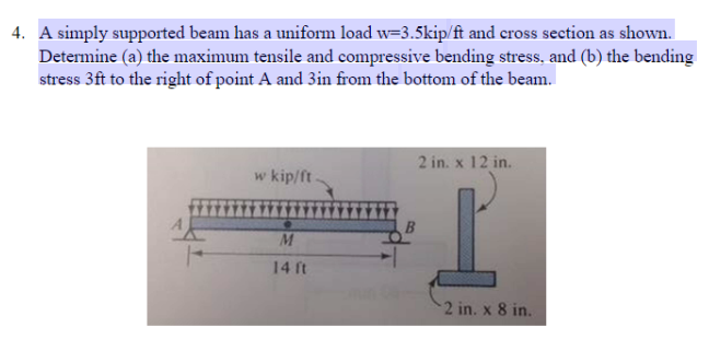 Solved A simply supported beam has a uniform load | Chegg.com