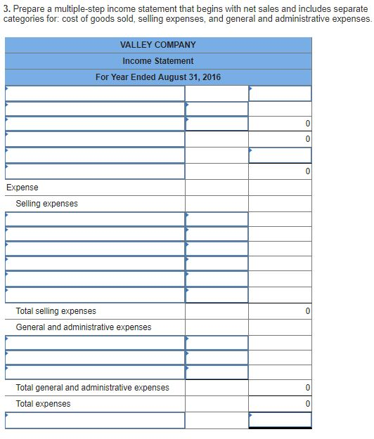 Solved Valley Company’s adjusted trial balance on August 31, | Chegg.com