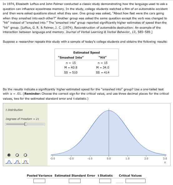 In 1974, Elizabeth Loftus and John Palmer conducted a