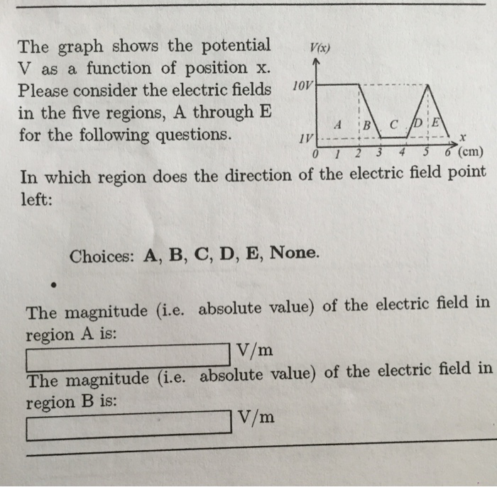 Solved The graph shows the potential V as a function of | Chegg.com