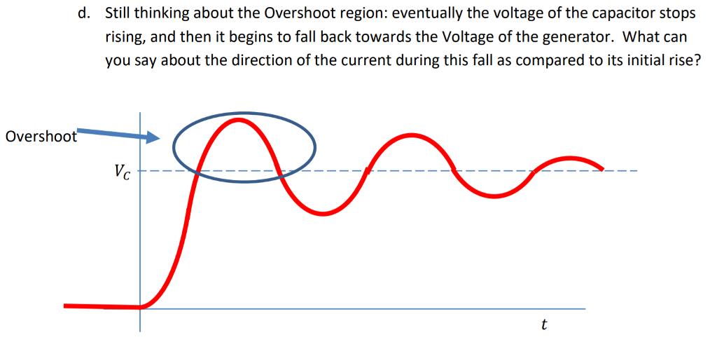 Solved Still thinking about the Overshoot region: eventually | Chegg.com