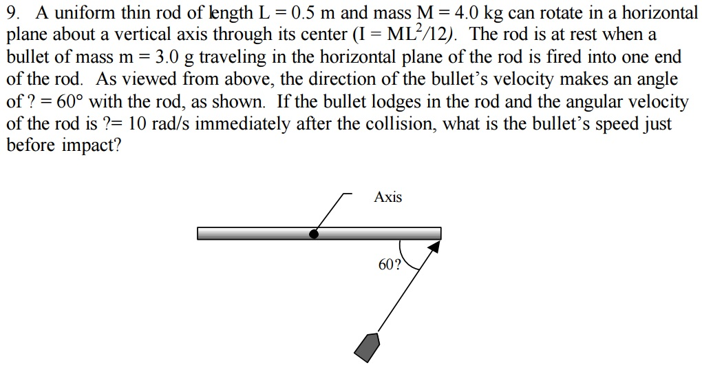 Solved A Uniform Thin Rod Of Length L 0 5 M And Mass M