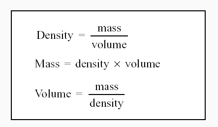 Solved A submerged object displaces a volume of liquid equal | Chegg.com