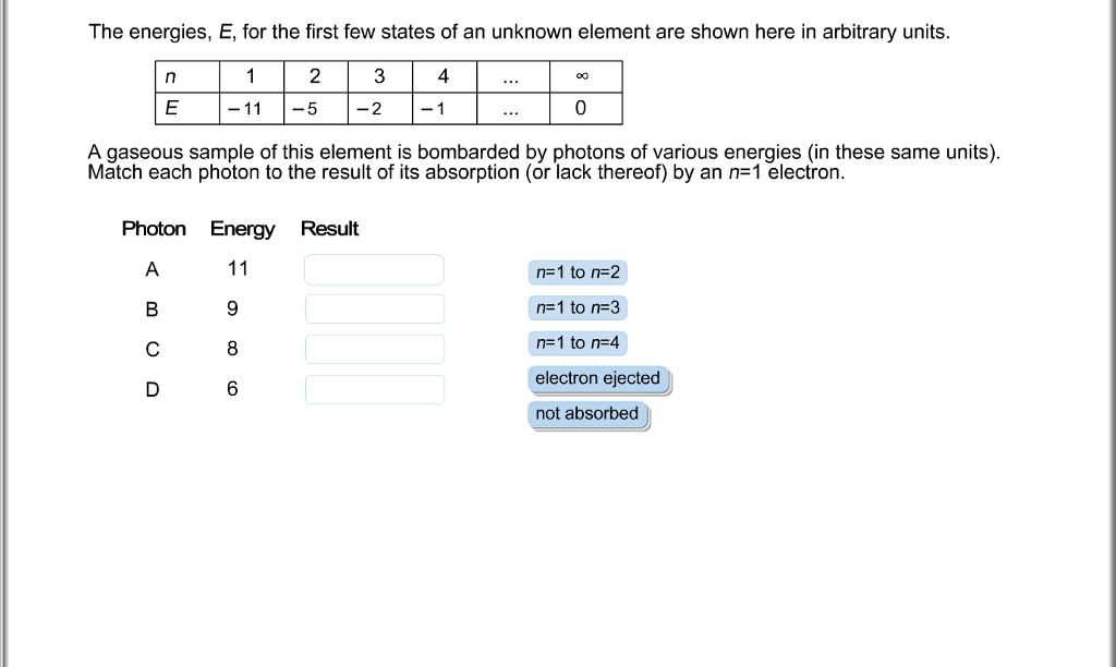 Solved The energies, E, for the first few states of an | Chegg.com