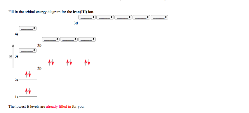 Iron Orbital Notation