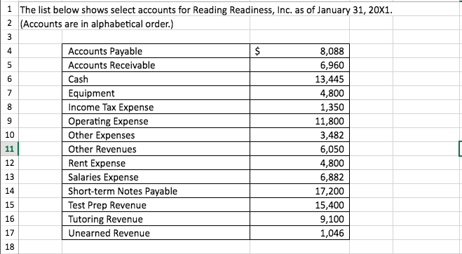 get-answer-1-prepare-an-income-statement-from-a-list-of-accounts